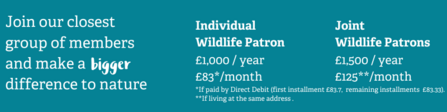 Wildlife Patrons pricing